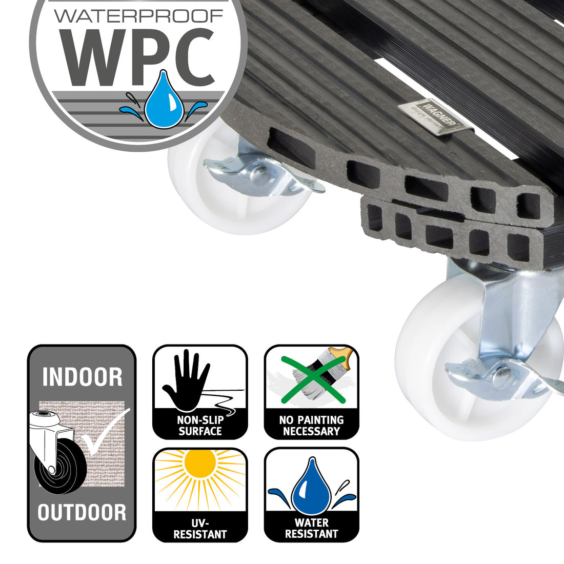 Wagner Waterproof Plant Caddy - 15.1" Gray Round