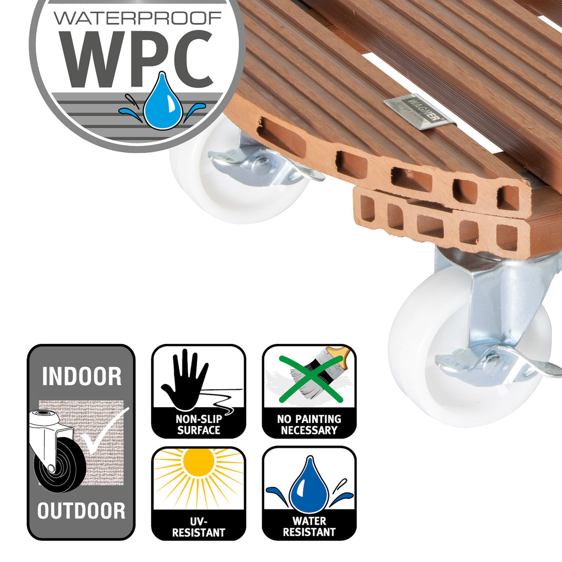 Waterproof Plant Caddy - 15.1" Terra Cotta Round