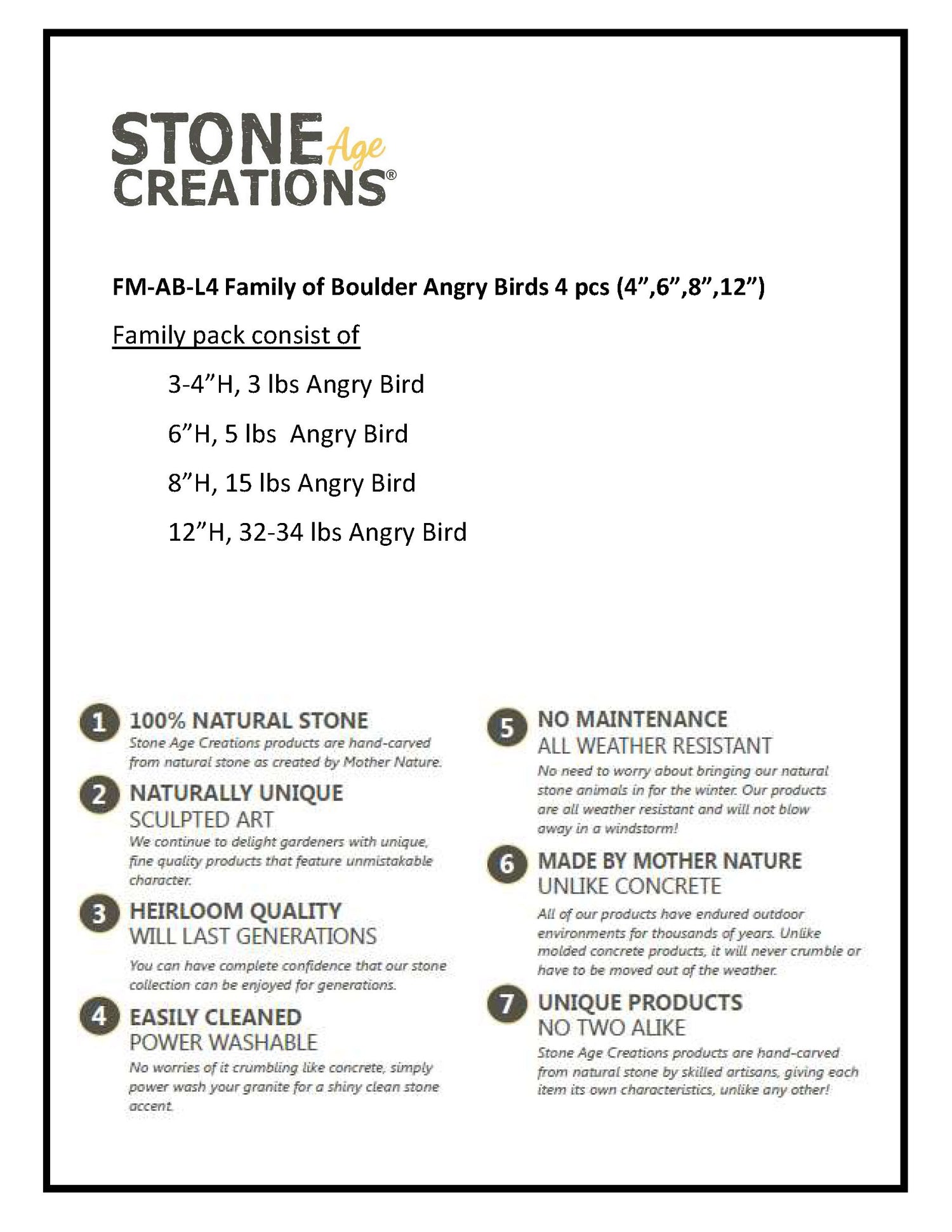 Family of Boulder Angry Birds - 4 Pcs 4"H,6"H, 8"H, 12"H