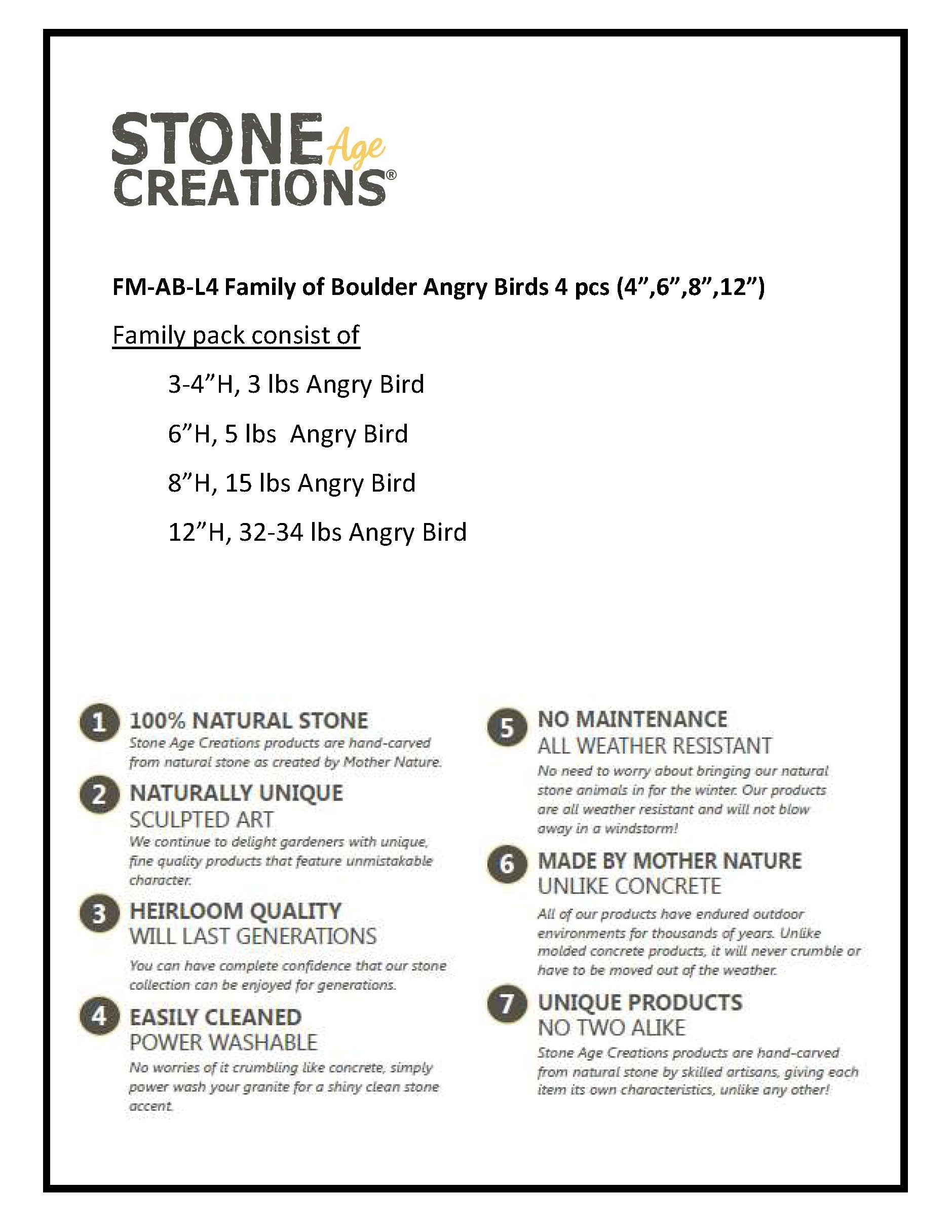 Family of Boulder Angry Birds - 4 Pcs 4"H,6"H, 8"H, 12"H