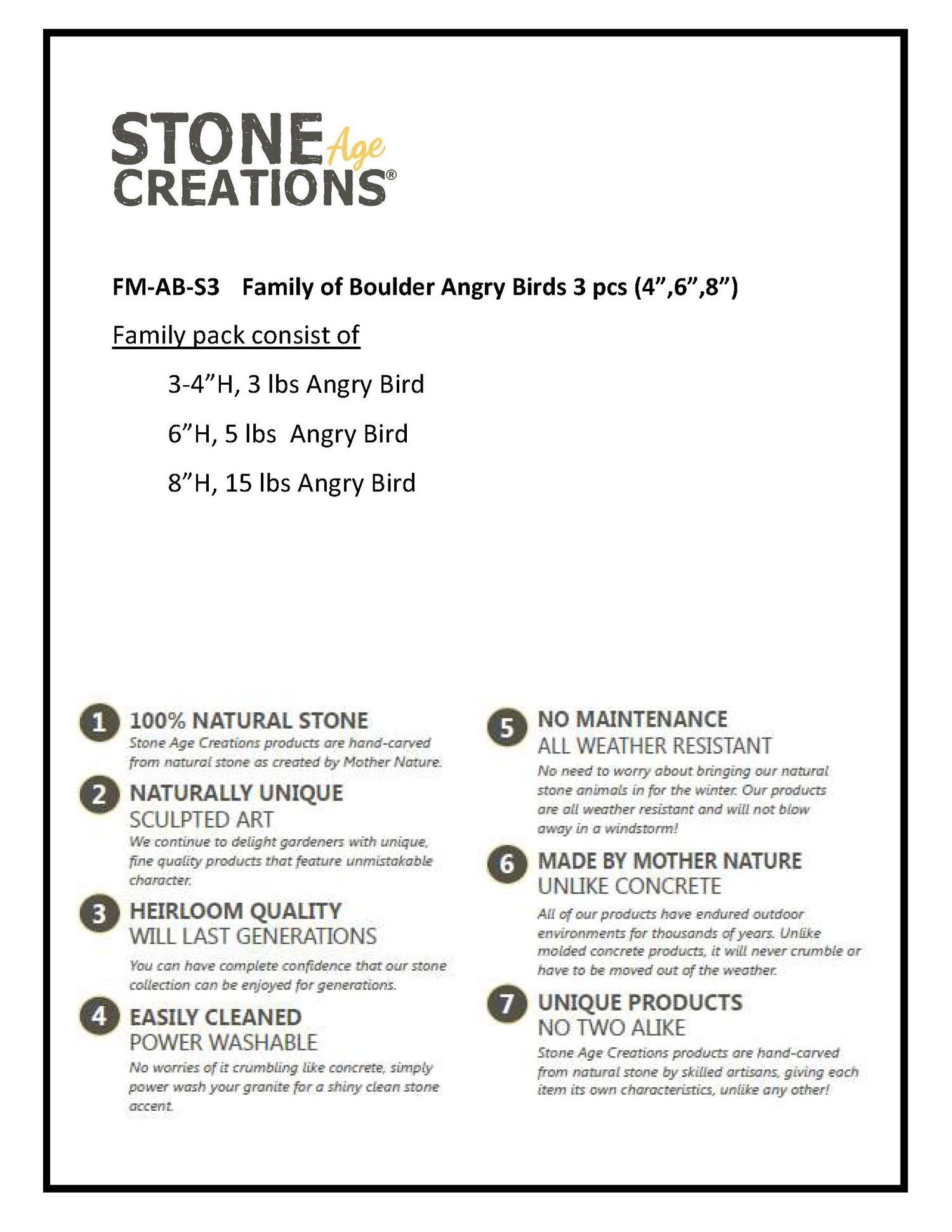 Family of Boulder Angry Birds - 3 Pcs 4"H, 6"H, 8"H,