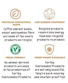 Peanut Feeder - Straw