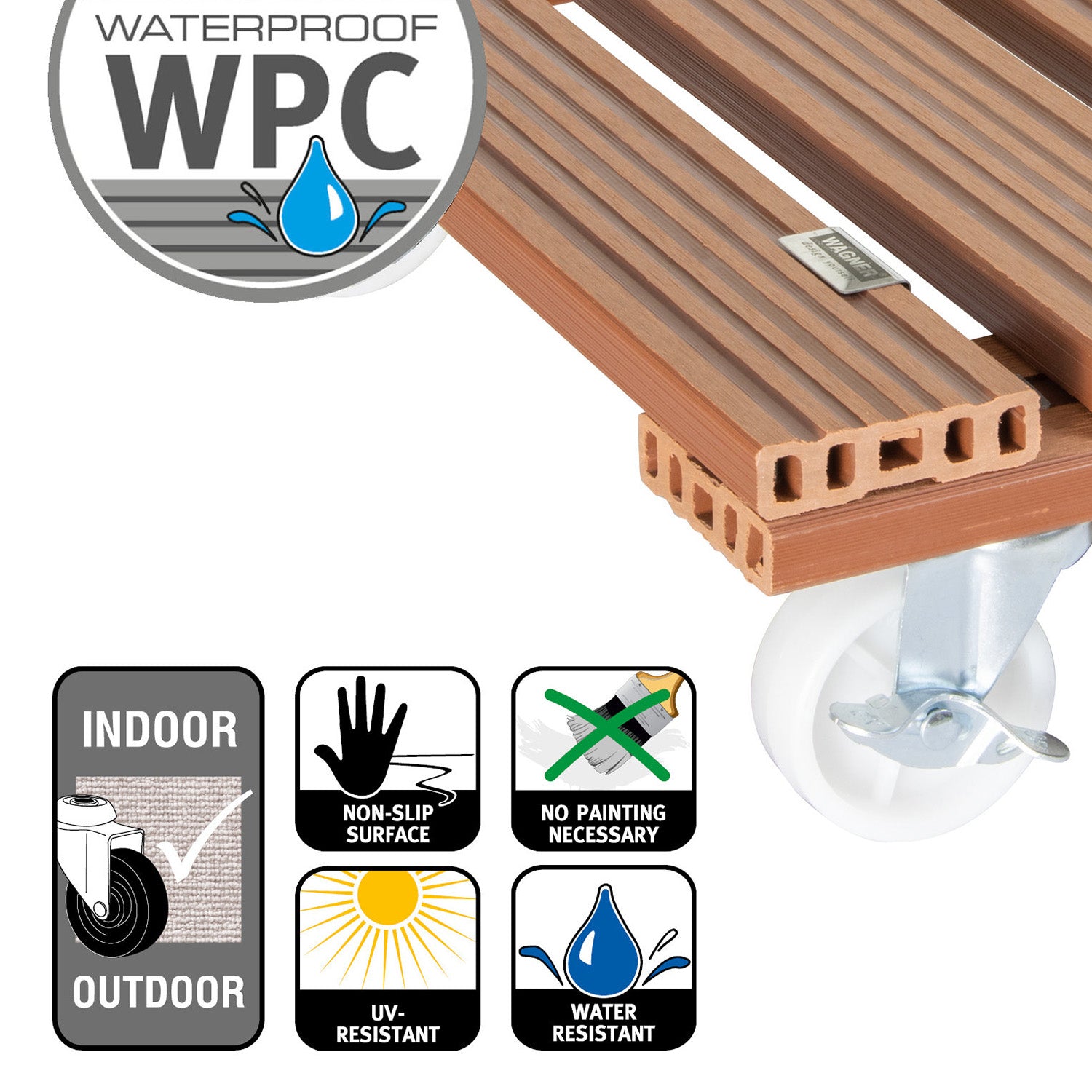 Waterproof Plant Caddy - 15.4" Terra Cotta Square