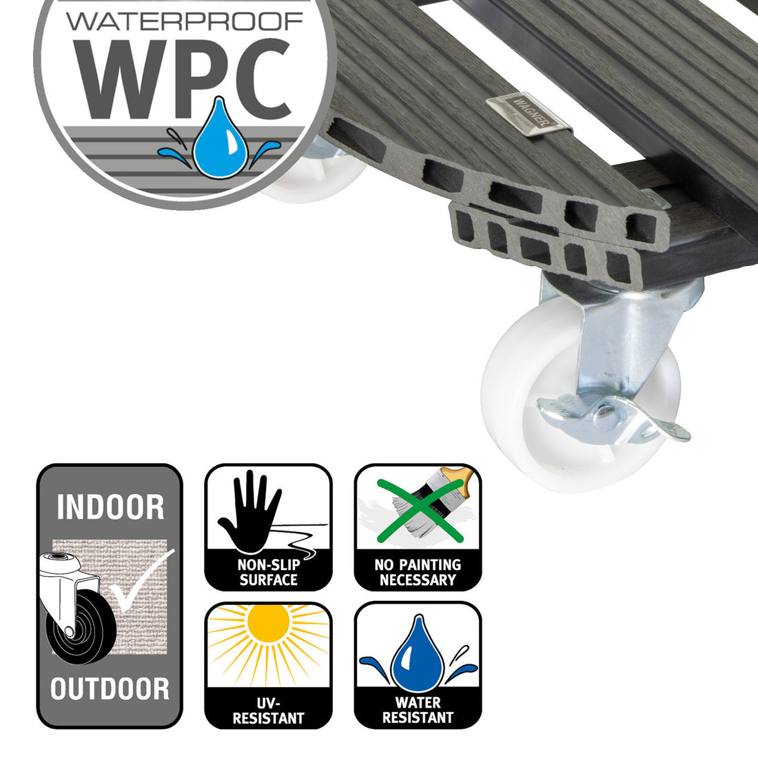 Waterproof Plant Caddy - 20" Gray Round